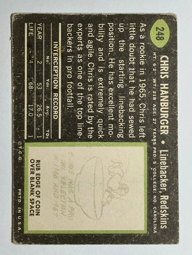 1969 Topps #248 Chris Hanburger (POOR)