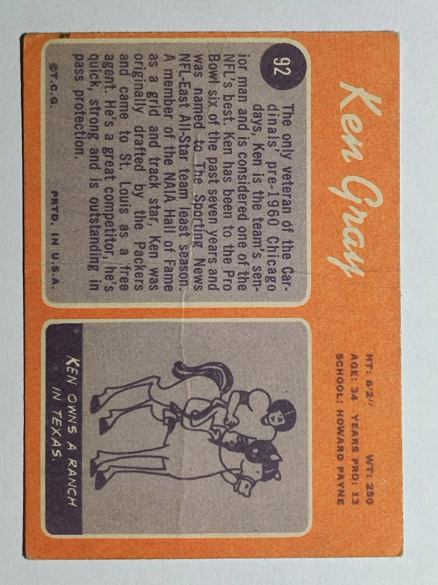 1970 Topps #92 Ken Gray (POOR)