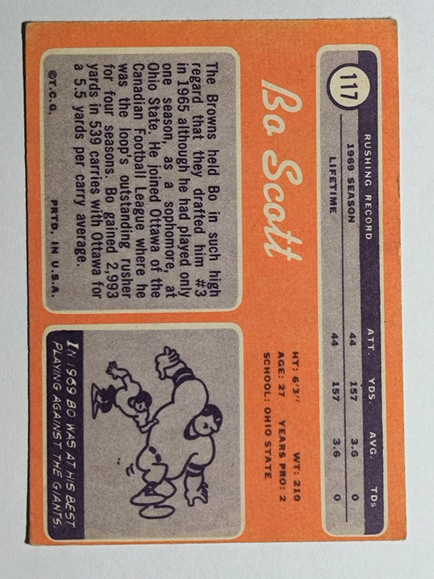 1970 Topps #117 Bo Scott RC (POOR)