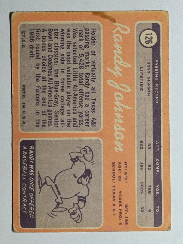 1970 Topps #126 Randy Johnson (POOR)