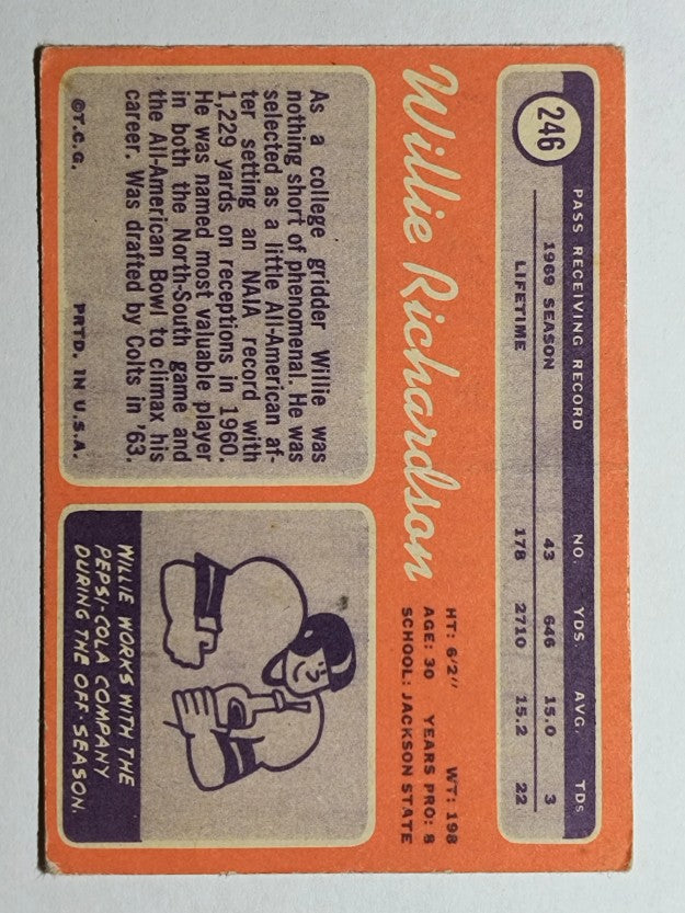 1970 Topps #246 Willie Richardson (GOOD)