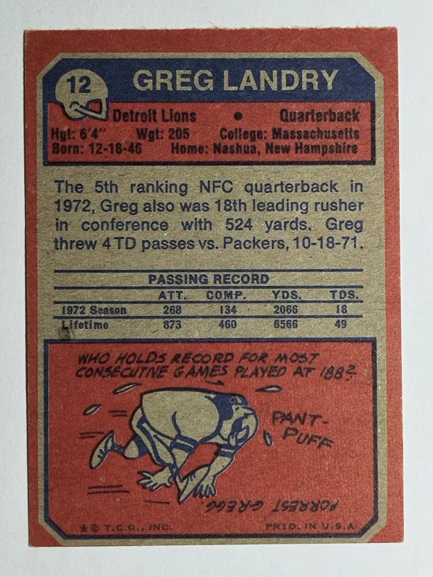 1973 Topps #12 Greg Landry (VGEX)
