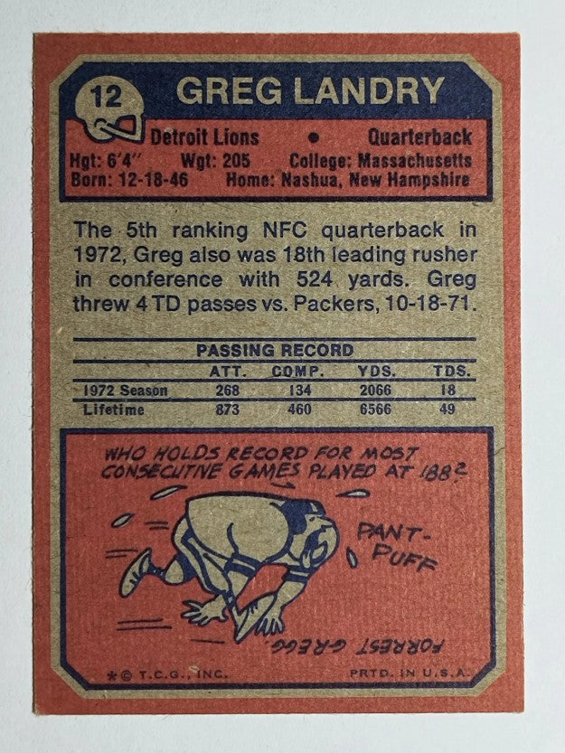 1973 Topps #12 Greg Landry (EX)
