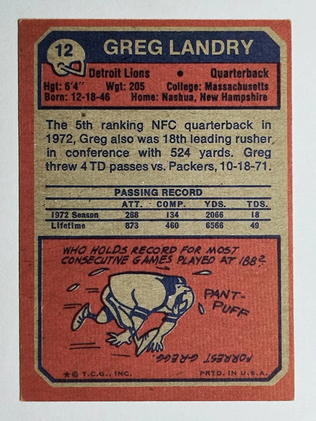 1973 Topps #12 Greg Landry (EX)