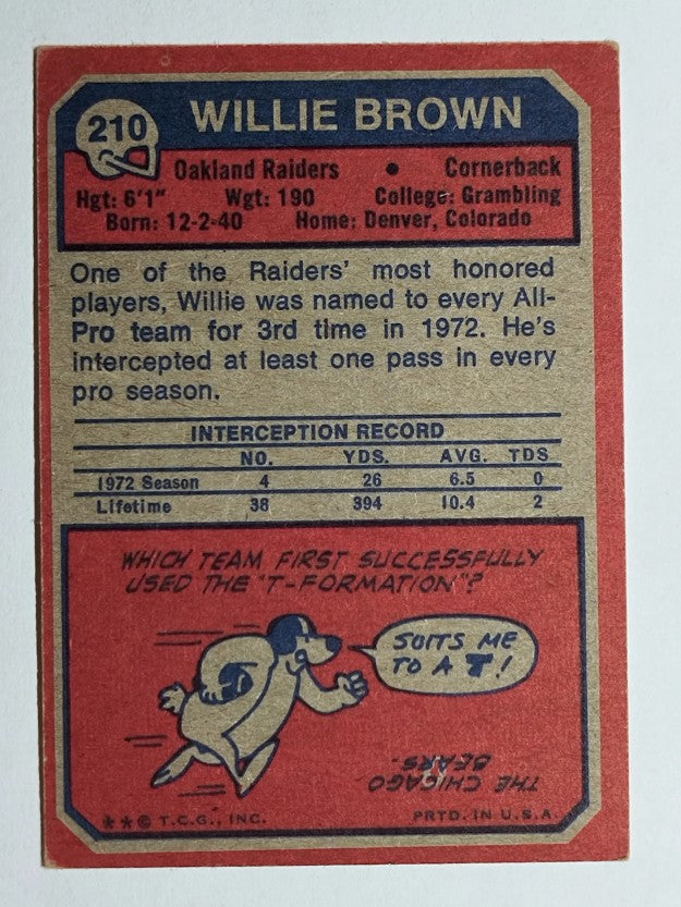 1973 Topps #210 Willie Brown (VGEX)