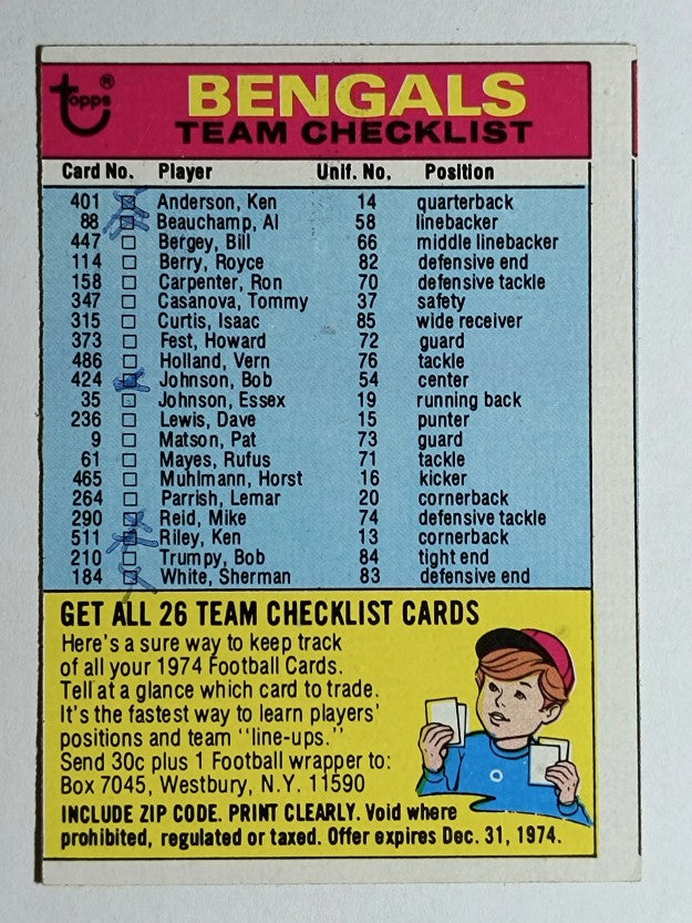 1974 Topps Team Checklists #5 Cincinnati Bengals (GOOD)