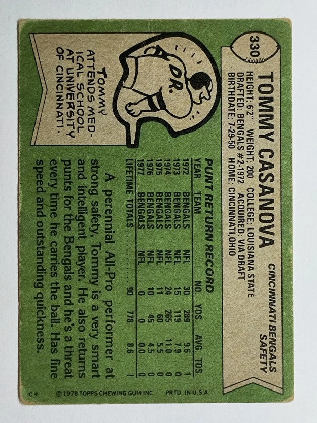 1978 Topps #330 Tommy Casanova (VG)