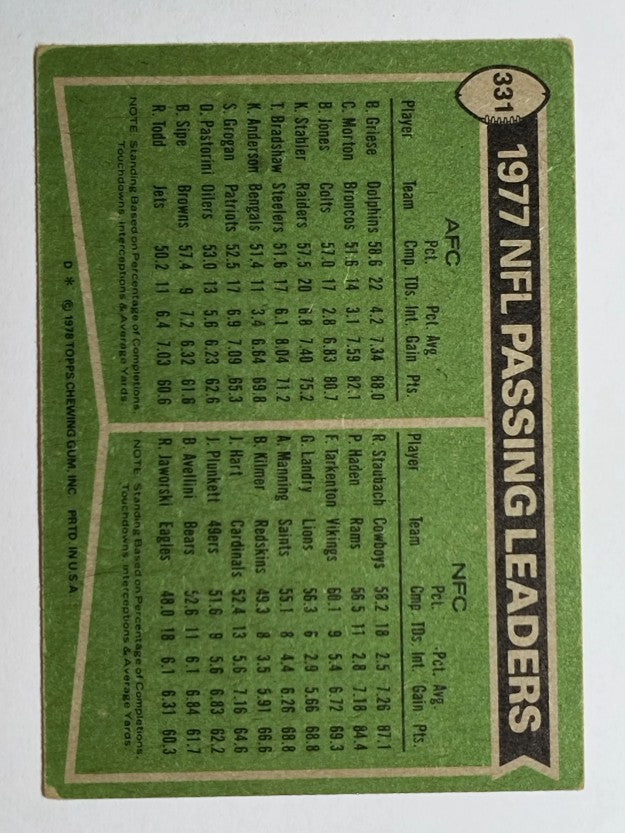 1978 Topps #331 Passing Leaders/Bob Griese/Roger Staubach (VGEX)