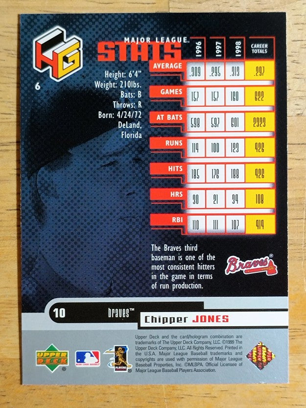 1999 Upper Deck HoloGrFX #6 Chipper Jones
