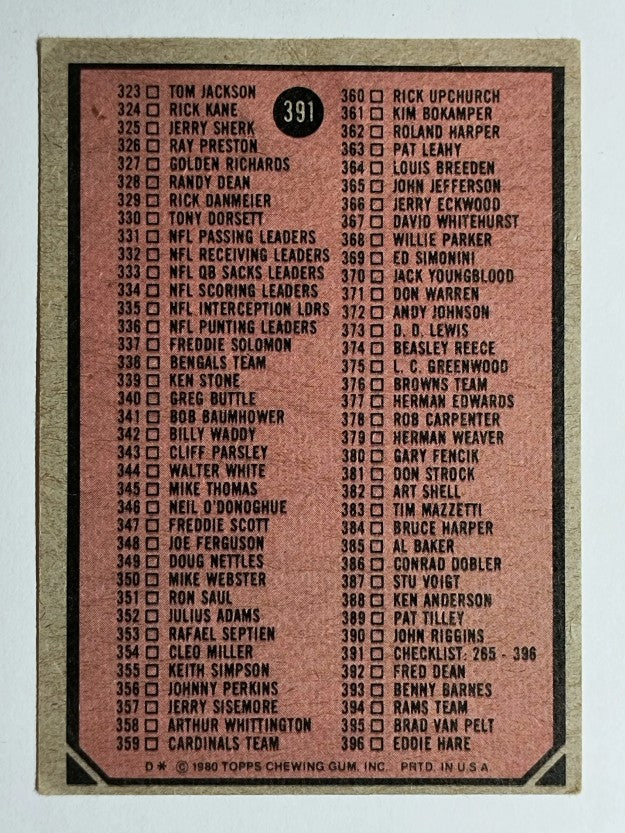 1980 Topps #391 Checklist 265-396 (GOOD)