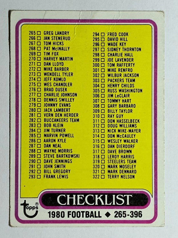1980 Topps #391 Checklist 265-396 (GOOD)