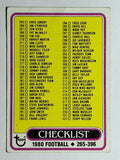 1980 Topps #391 Checklist 265-396 (GOOD)
