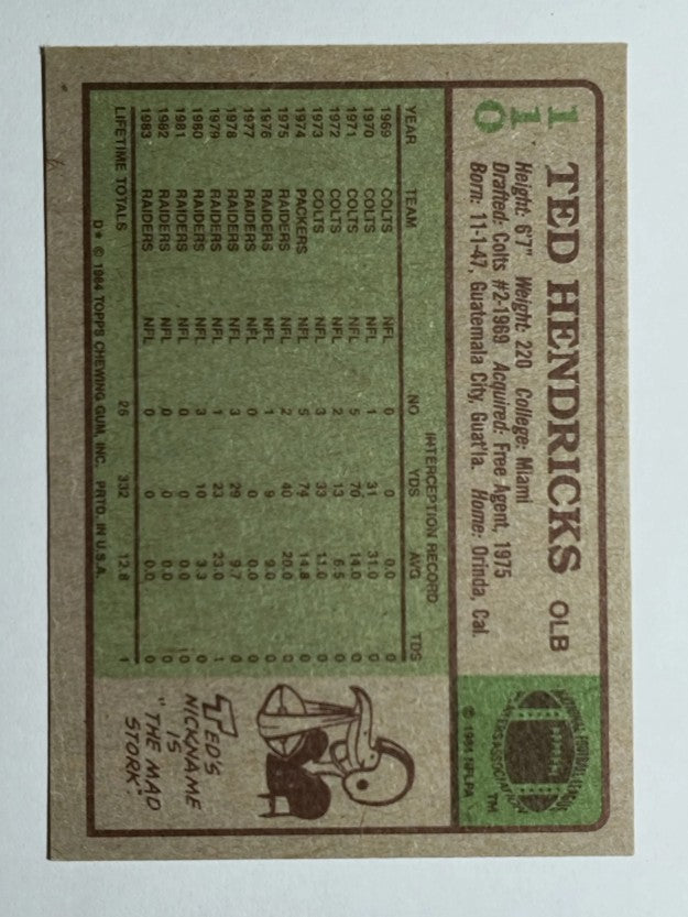 1984 Topps #110 Ted Hendricks PB