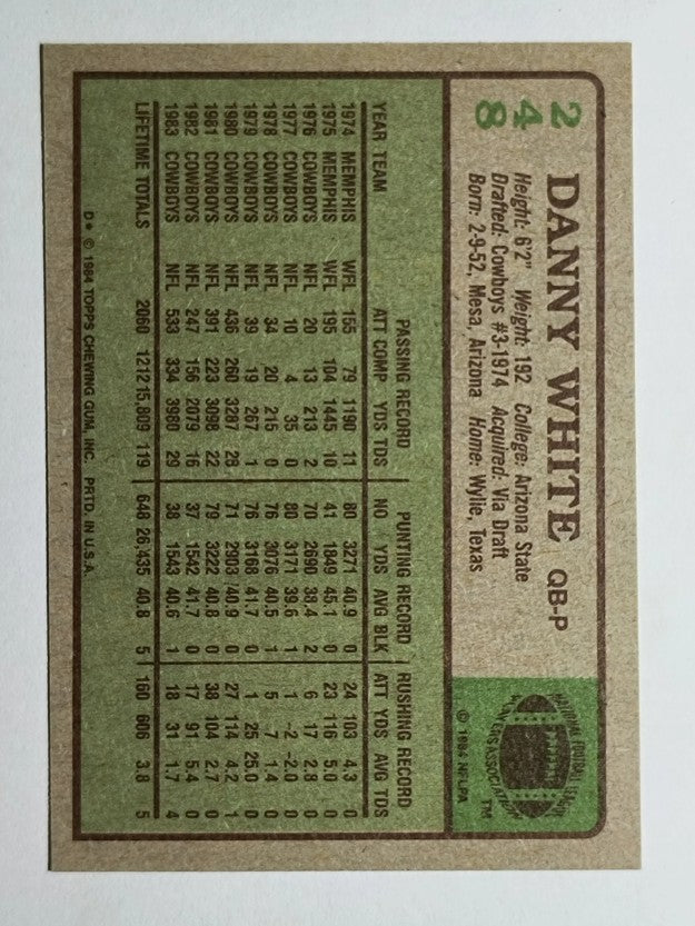 1984 Topps #248 Danny White