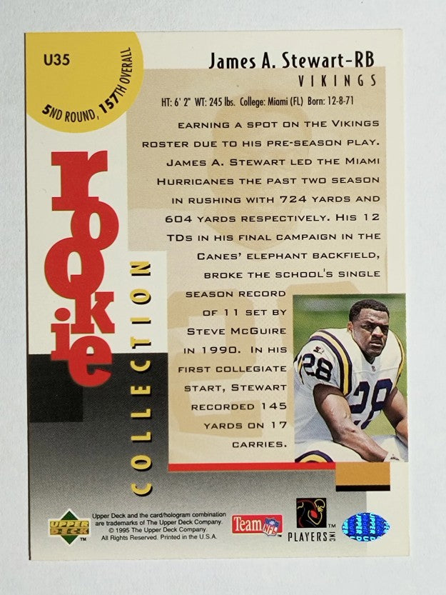 1995 Collector's Choice Update #U35 James A.Stewart