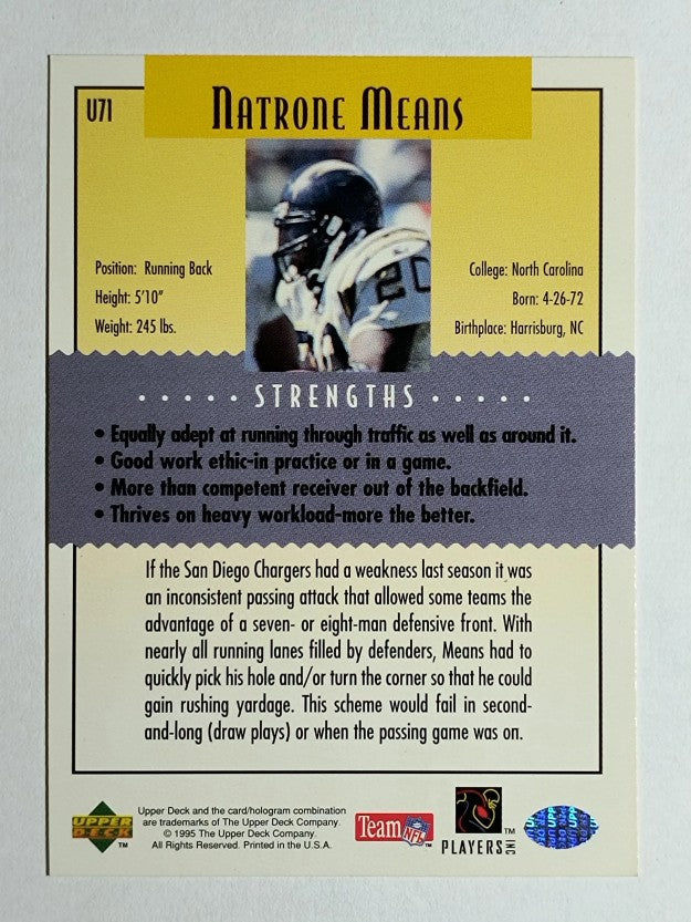 1995 Collector's Choice Update #U71 Natrone Means K