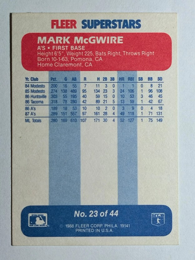 1988 Fleer Superstars #23 Mark McGwire