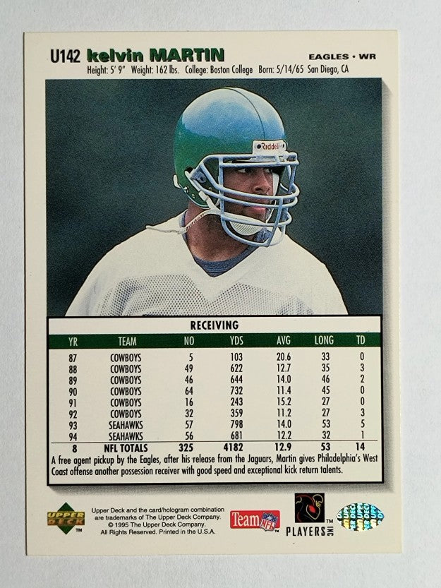 1995 Collector's Choice Update #U142 Kelvin Martin