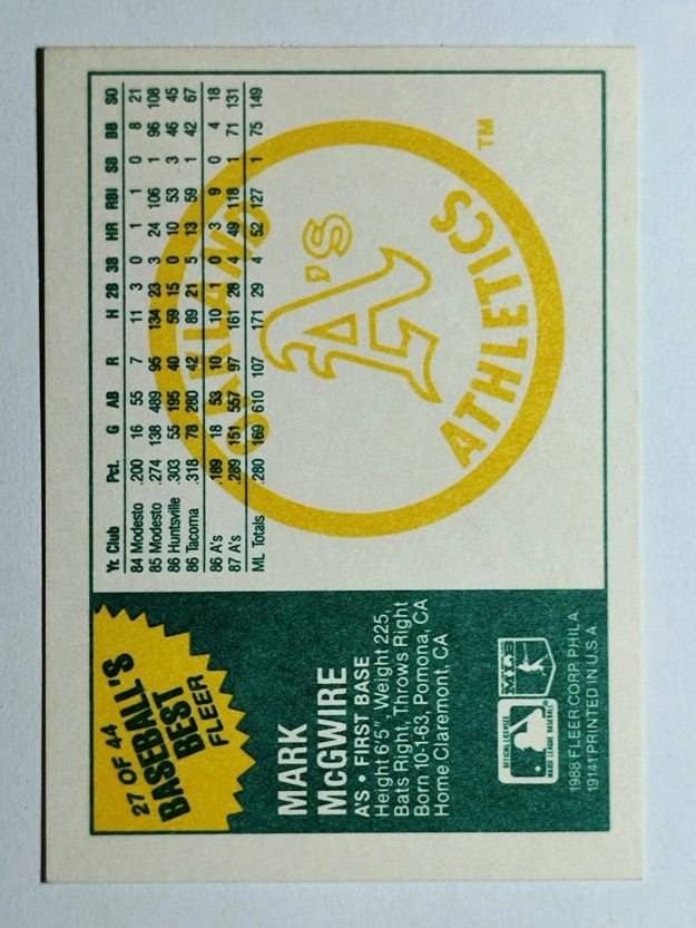 1988 Fleer Sluggers/Pitchers #27 Mark McGwire