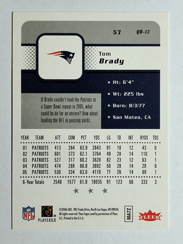 2006 Fleer #57 Tom Brady