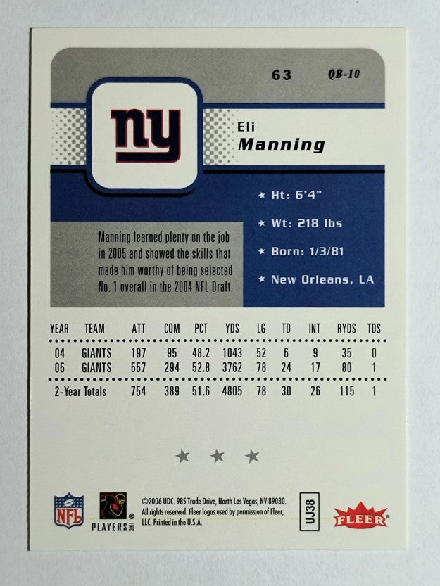 2006 Fleer #63 Eli Manning