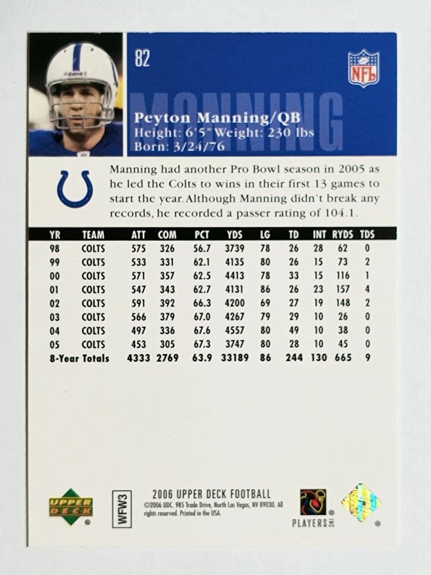 2006 Upper Deck #82 Peyton Manning