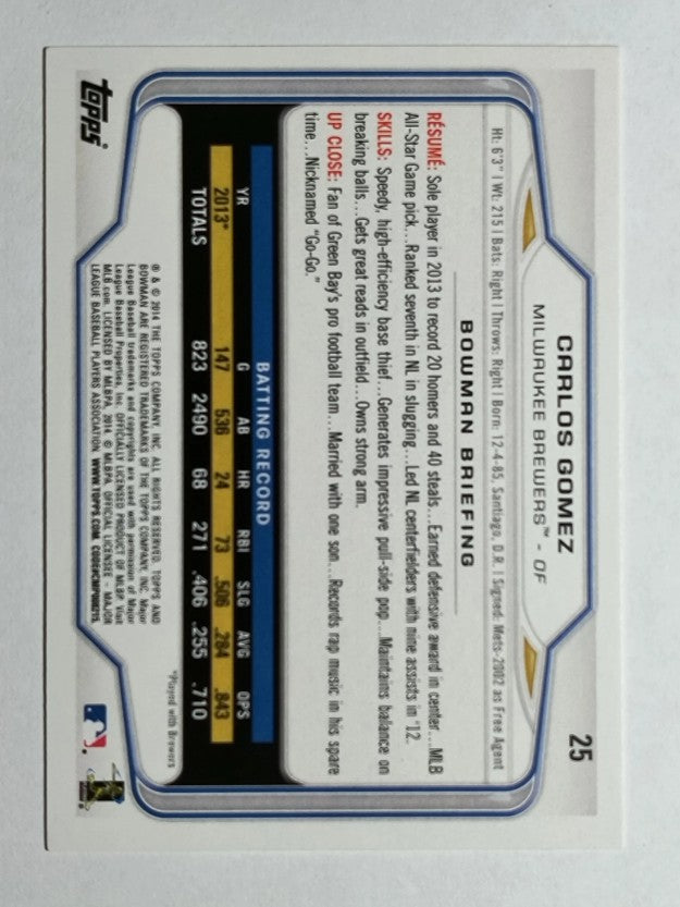 2014 Bowman #25 Carlos Gomez