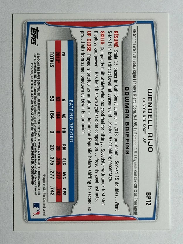 2014 Bowman Prospects #BP12 Wendell Rijo