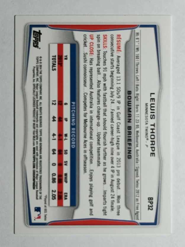 2014 Bowman Prospects #BP32 Lewis Thorpe