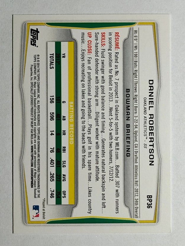 2014 Bowman Prospects #BP36 Daniel Robertson