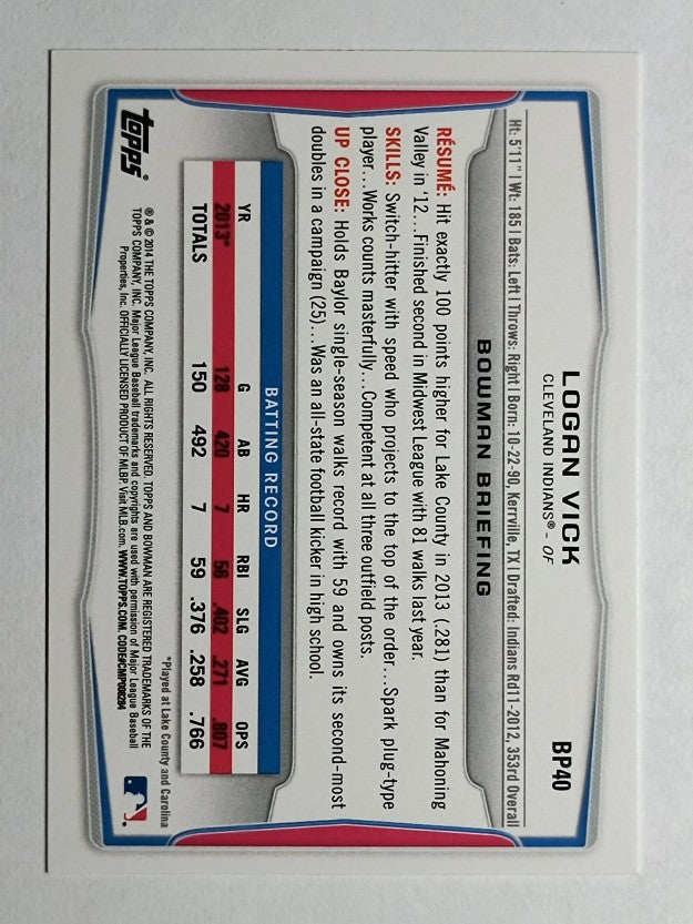2014 Bowman Prospects #BP40 Logan Vick