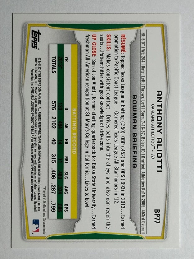 2014 Bowman Prospects #BP77 Anthony Aliotti