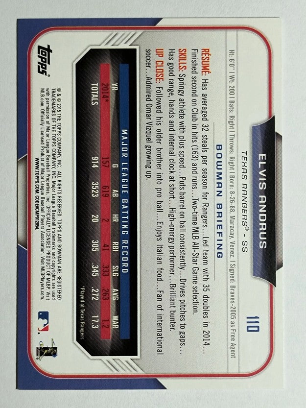 2015 Bowman #110 Elvis Andrus
