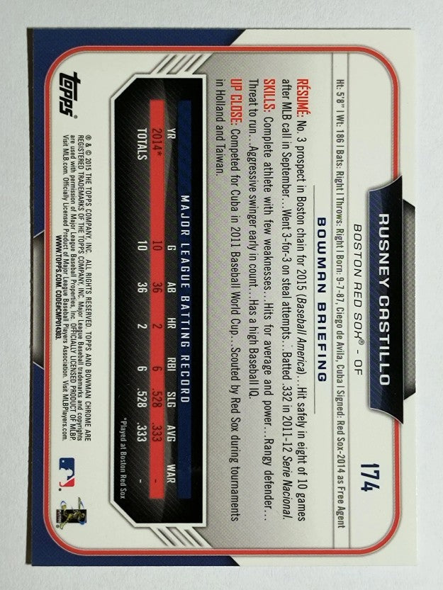 2015 Bowman Chrome #174 Rusney Castillo RC