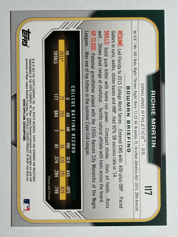 2015 Bowman Draft #117 Richie Martin