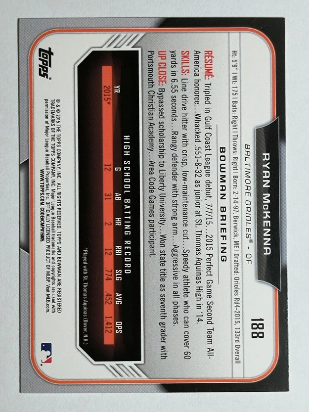 2015 Bowman Draft #188 Ryan McKenna