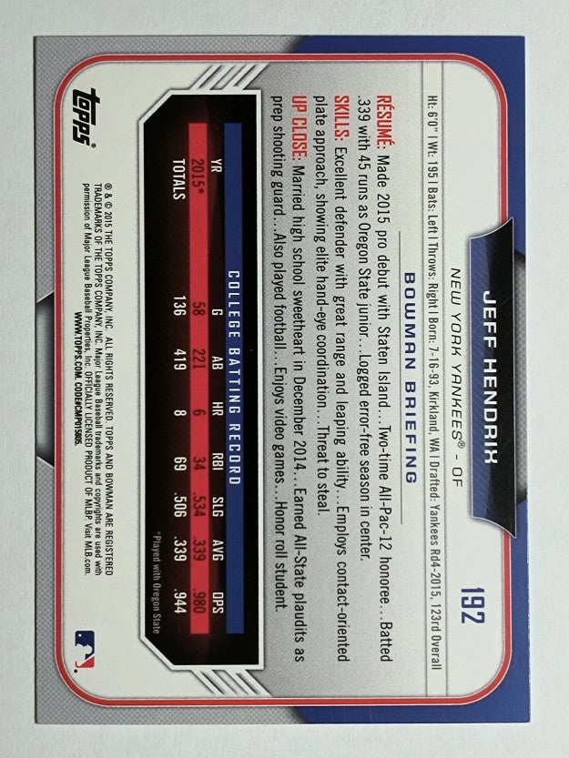 2015 Bowman Draft #192 Jeff Hendrix