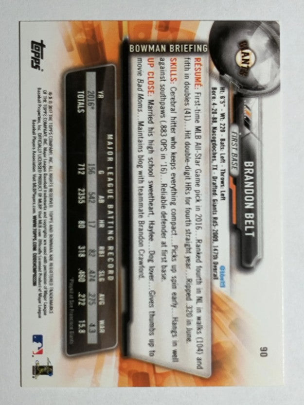 2017 Bowman #90 Brandon Belt