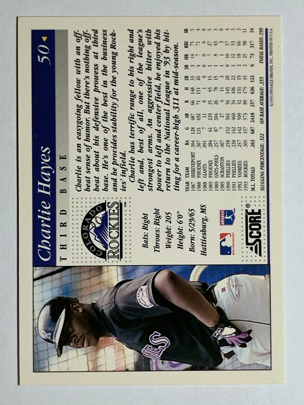 1994 Score #50 Charlie Hayes