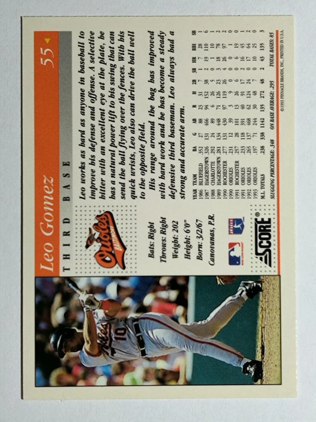 1994 Score #55 Leo Gomez