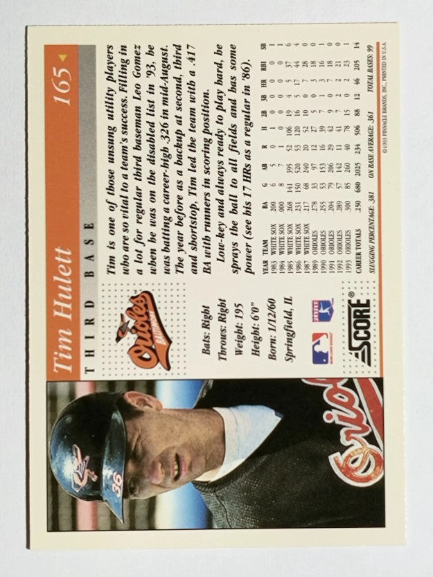 1994 Score #165 Tim Hulett