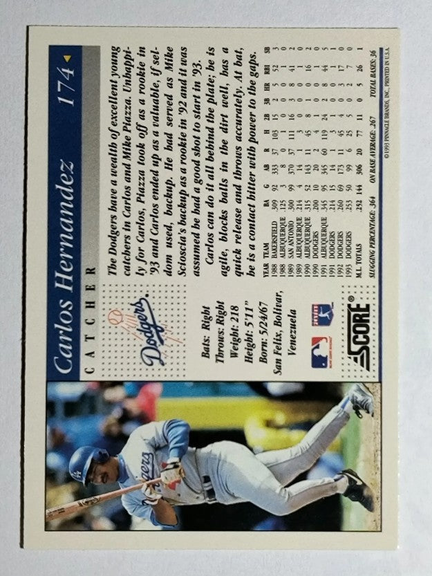 1994 Score #174 Carlos Hernandez