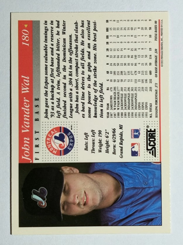 1994 Score #180 John Vander Wal