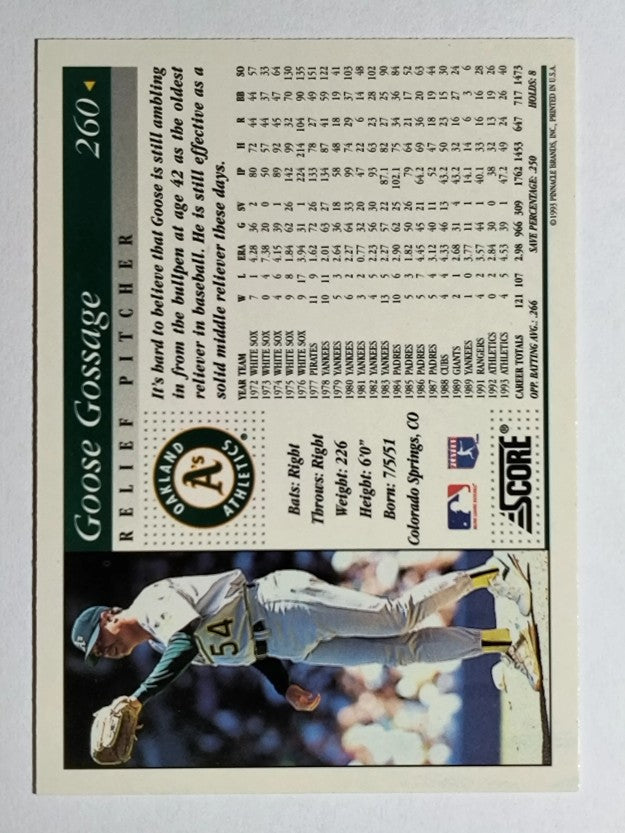 1994 Score #260 Rich Gossage