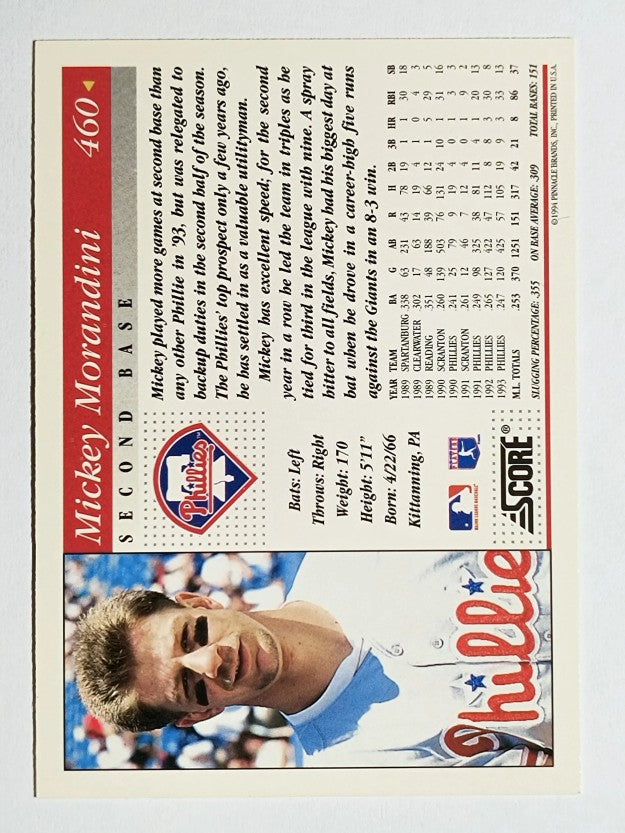 1994 Score #460 Mickey Morandini