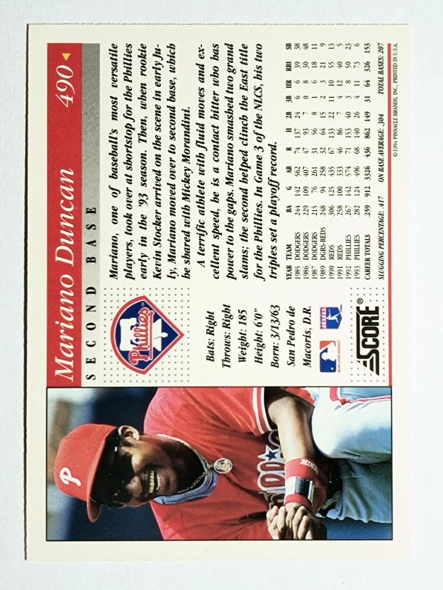 1994 Score #490 Mariano Duncan