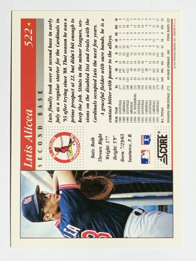 1994 Score #522 Luis Alicea