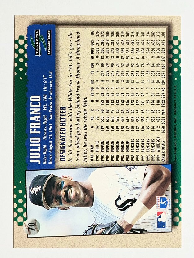 1995 Score #70 Julio Franco