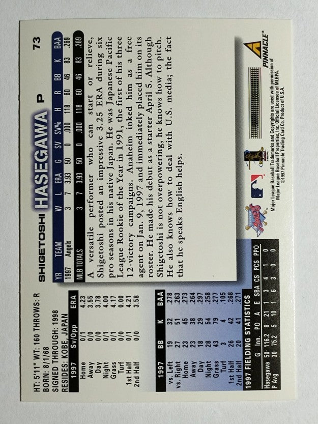 1998 Score #73 Shigetoshi Hasegawa