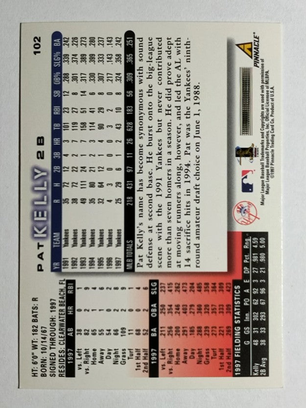 1998 Score #102 Pat Kelly